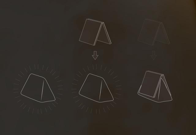 A lámpa működése A lámpa működése