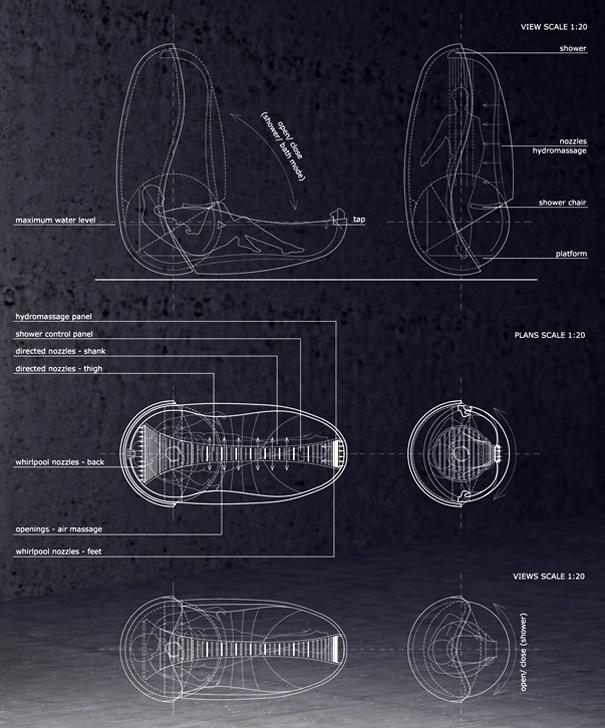 A Tulip kád működése A Tulip kád működése