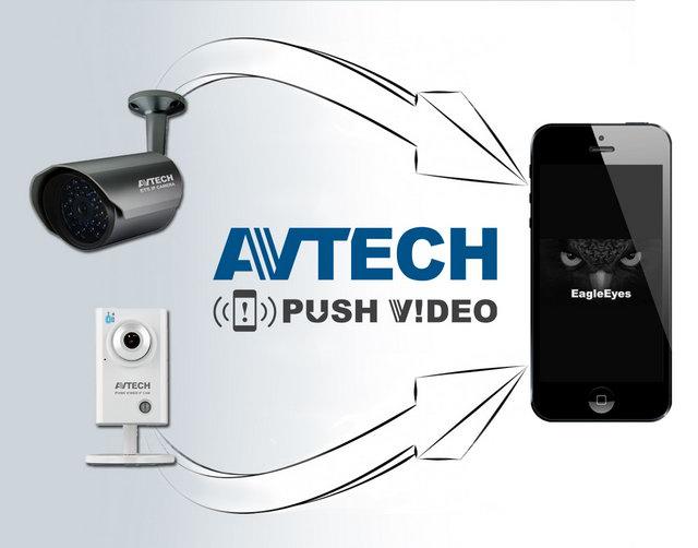Avtech video-távfelügyelet okostelefonra