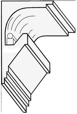 Lak&aacute;svil&aacute;g&iacute;t&aacute;si abc 