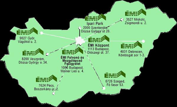 gyintezes_engedelyezes_emi