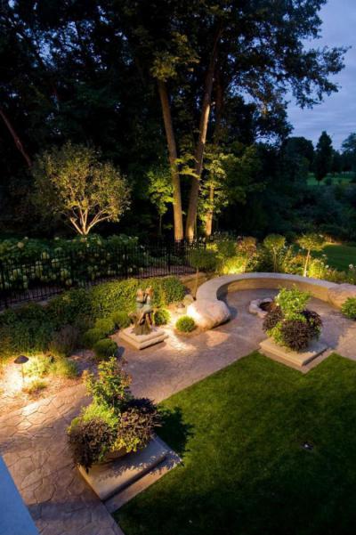 Szép kert - kert / udvar ötlet, klasszikus stílusban