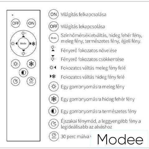 MODEE Mennyezeti LED Lámpa A-G101 2x48W 3CCT D510x75mm + rem. (9120 lumen)