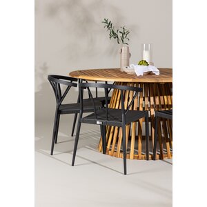 deLOHN Tucumán, Stina Étkezőgarnitúra