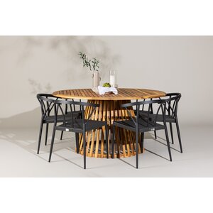 deLOHN Tucumán, Stina Étkezőgarnitúra