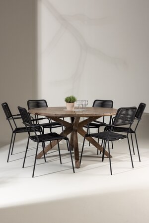 deLOHN Rosario, Lindos Étkezőgarnitúra