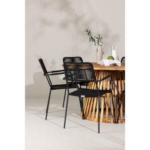 deLOHN Tucumán, Lindos Étkezőgarnitúra