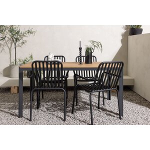 deLOHN Break, Peking Étkezőgarnitúra