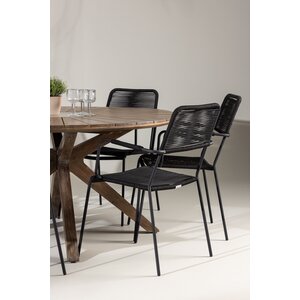 deLOHN Rosario, Lindos Étkezőgarnitúra