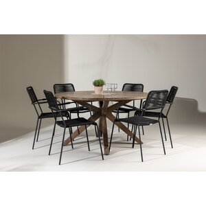 deLOHN Rosario, Lindos Étkezőgarnitúra